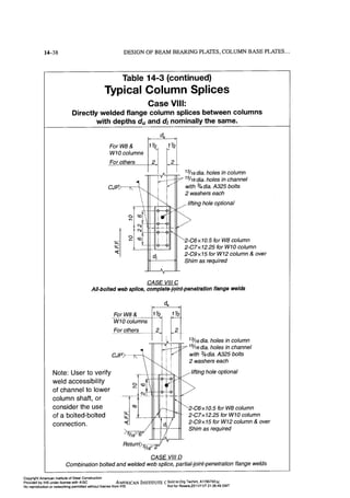 Aisc steel construction manual 14th