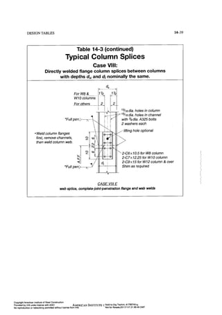 Aisc steel construction manual 14th