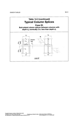 Aisc steel construction manual 14th