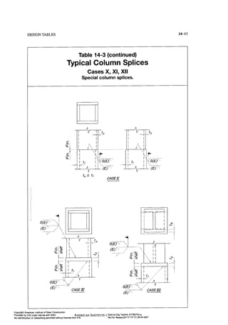 Aisc steel construction manual 14th