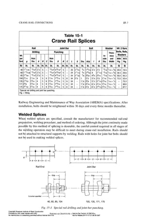 Aisc steel construction manual 14th