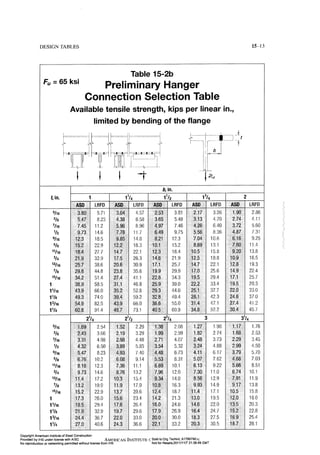 Aisc steel construction manual 14th