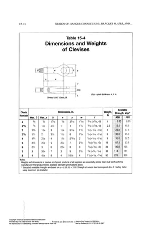 Aisc steel construction manual 14th