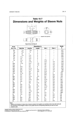 Aisc steel construction manual 14th