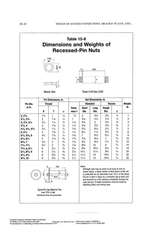 Aisc steel construction manual 14th