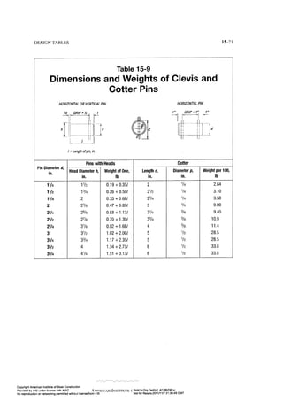 Aisc steel construction manual 14th