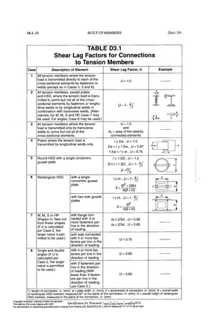 Aisc steel construction manual 14th