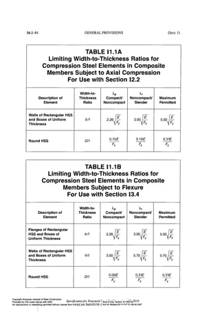 Aisc steel construction manual 14th