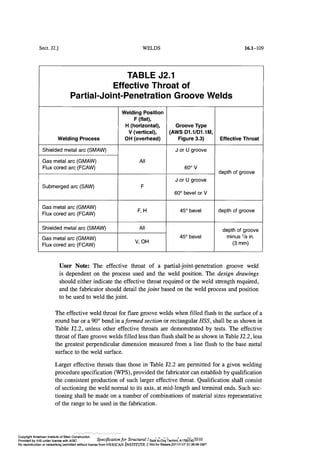 Aisc steel construction manual 14th