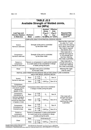 Aisc steel construction manual 14th