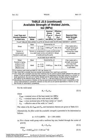 Aisc steel construction manual 14th