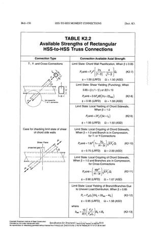Aisc steel construction manual 14th