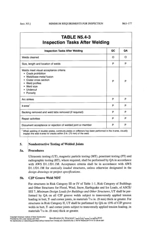 Aisc steel construction manual 14th