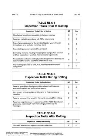 Aisc steel construction manual 14th
