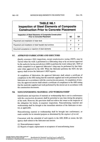 Aisc steel construction manual 14th