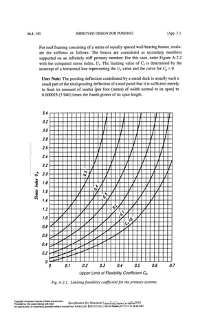Aisc steel construction manual 14th