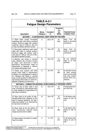 Aisc steel construction manual 14th
