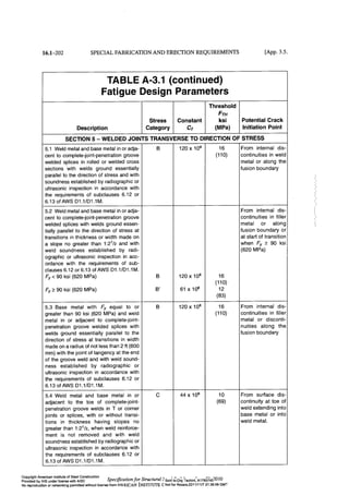 Aisc steel construction manual 14th