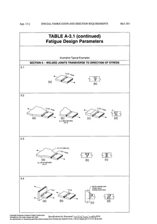 Aisc steel construction manual 14th
