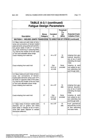 Aisc steel construction manual 14th