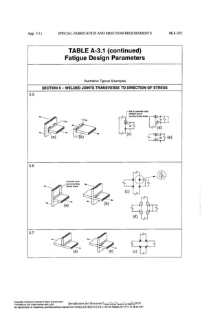 Aisc steel construction manual 14th