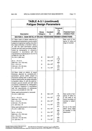 Aisc steel construction manual 14th