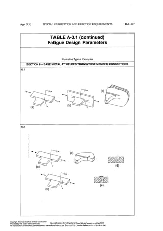 Aisc steel construction manual 14th