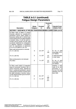 Aisc steel construction manual 14th