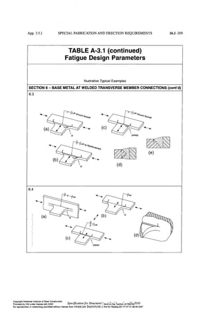 Aisc steel construction manual 14th