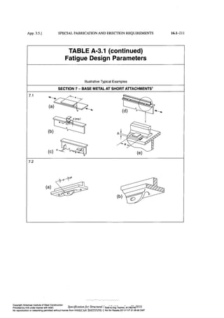 Aisc steel construction manual 14th