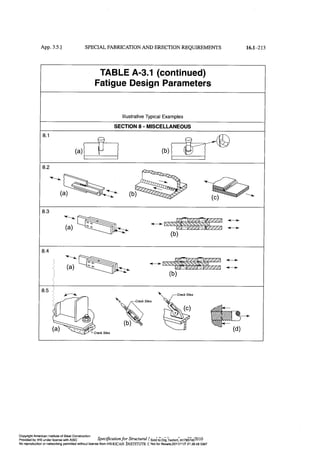 Aisc steel construction manual 14th