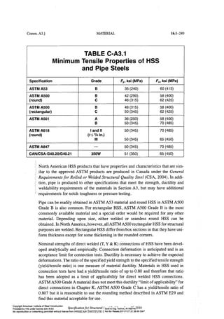 Aisc steel construction manual 14th