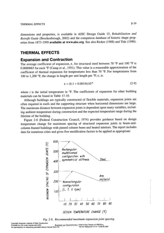 Aisc steel construction manual 14th