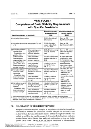 Aisc steel construction manual 14th
