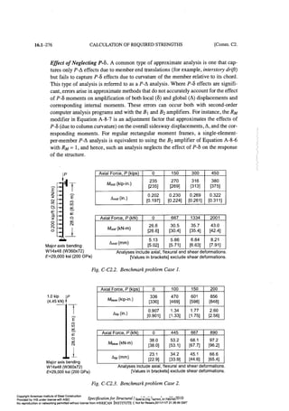 Aisc steel construction manual 14th