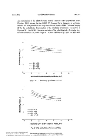 Aisc steel construction manual 14th