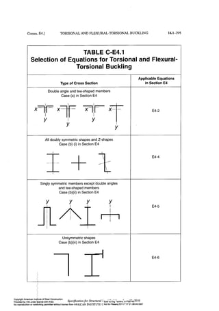 Aisc steel construction manual 14th