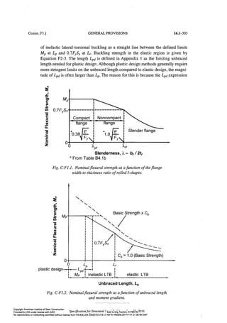 Aisc steel construction manual 14th