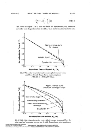 Aisc steel construction manual 14th