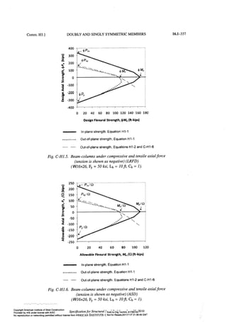 Aisc steel construction manual 14th
