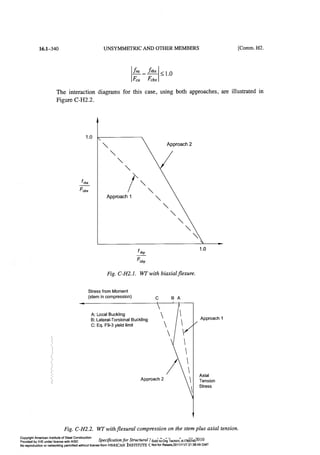 Aisc steel construction manual 14th