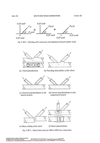 Aisc steel construction manual 14th