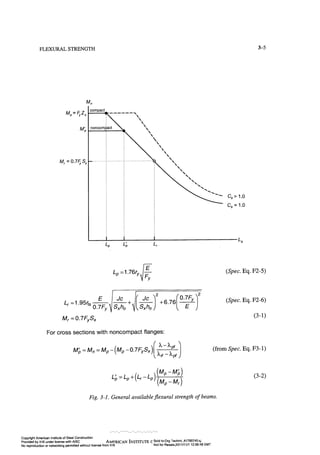 Aisc steel construction manual 14th