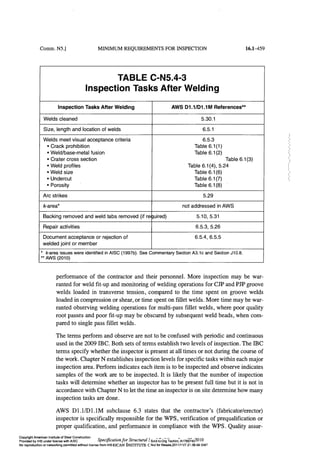 Aisc steel construction manual 14th