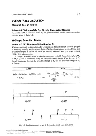 Aisc steel construction manual 14th