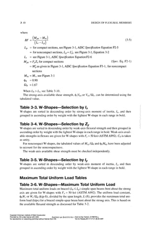 Aisc steel construction manual 14th