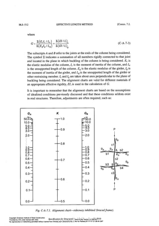 Aisc steel construction manual 14th
