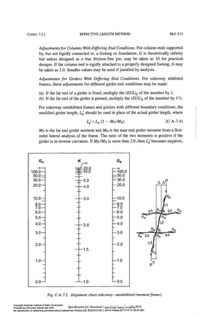 Aisc steel construction manual 14th