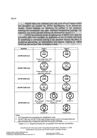 Aisc steel construction manual 14th