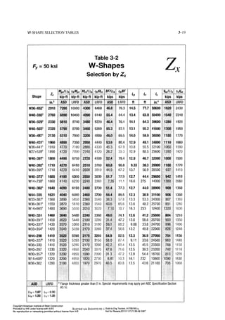 Aisc steel construction manual 14th